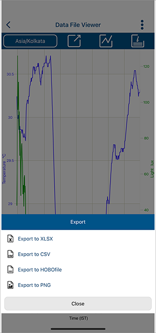 Mobile phone screen view of HOBOconnect mobile remote monitoring app exporting and sharing data loggers information