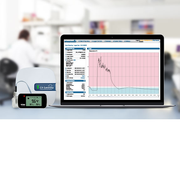 IntempConnect Gateway 