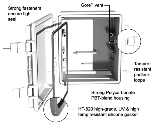 tips for selecting data logger durability image
