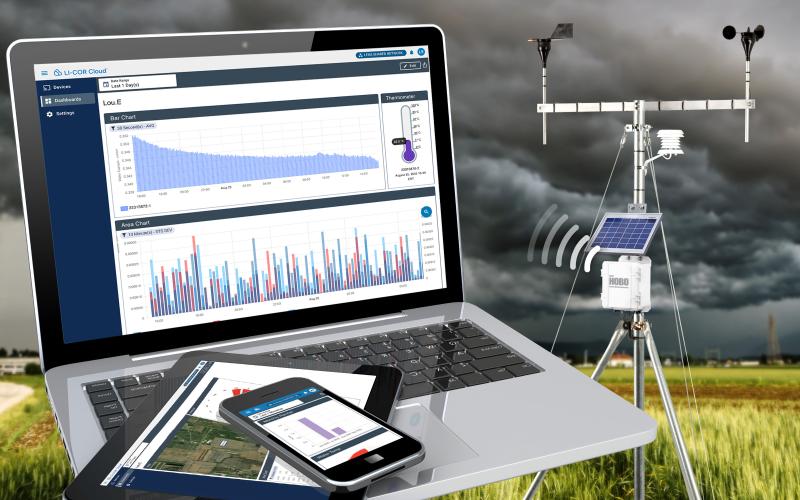 weather station and laptop, tabliet and phone in field showing data transfer