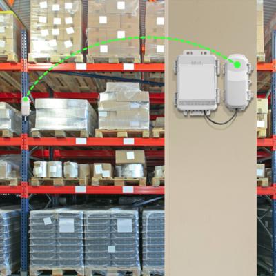 Onset's HOBOnet Wireless Monitoring Solution